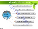 Bài giảng Cơ sở văn hóa Việt Nam: Chương 4.3 - ĐH Thương Mại