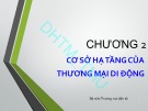 Bài giảng Thương mại di động: Chương 2 - ĐH Thương Mại