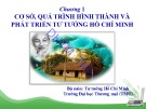 Bài giảng Tư tưởng Hồ Chí Minh: Chương 1 - ĐH Thương Mại