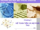 Bài giảng Kế toán tài chính 1: Chương 2 - Hồ Thị Bích Nhơn