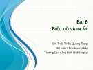 Bài giảng Tin văn phòng: Bài 6 - ThS. Thiều Quang Trung