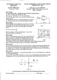 Đề thi tuyển sinh vào lớp 10 chuyên năm 2017-2018 môn Vật lý - Sở GD&ĐT Kiên Giang