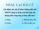 Bài giảng Tài chính và tiền tệ: Bài 4 - ThS. Nguyễn Thùy Dung