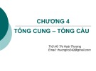 Bài giảng Kinh tế học vĩ mô 1: Chương 4 - ThS. Hồ Thị Hoài Thương