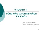 Bài giảng Kinh tế học vĩ mô 1: Chương 5 - ThS. Hồ Thị Hoài Thương