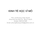 Bài giảng Kinh tế học vĩ mô: Chương 8 - ThS. Lê Phương Thảo Quỳnh