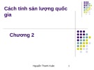 Bài giảng Kinh tế vĩ mô: Chương 2 - GV. Nguyễn Thanh Xuân