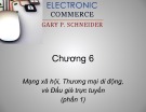 Bài giảng Thương mại điện tử: Chương 6 - Lê Hữu Hùng