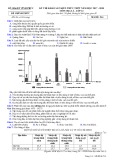 Đề thi KS kiến thức THPT năm 2017-2018 môn Địa lí lớp 12 - Sở GD&ĐT Vĩnh Phúc - Mã đề 514