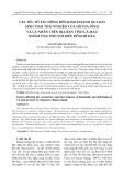 Các yếu tố tác động đến kinh doanh du lịch sinh thái trải nghiệm của hộ gia đình và cá nhân trên địa bàn tỉnh Cà Mau nhằm ứng phó với biến đổi khí hậu