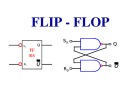 Bài giảng Kỹ thuật số - Phần 2: Flip - Flop