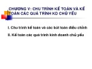 Bài giảng Nguyên lý kế toán - Chương 5: Chu trình kế toán và kế toán các quá trình kinh doanh chủ yếu