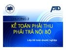 Bài giảng Kế toán tài chính III: Chương 2 - Võ Minh Hùng