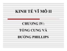 Bài giảng Kinh tế vĩ mô 2: Chương 4 - ThS. Nguyễn Thị Hồng