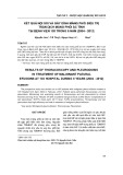 Kết quả nội soi và gây dính màng phổi điều trị tràn dịch màng phổi ác tính tại Bệnh viện 103 trong 8 năm (2004-2012)