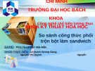 Bài giảng Công nghệ chế biến - Bài: So sánh công thức phối trộn bột làm sandwich