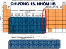 Bài giảng Hóa học - Chương 16: Nhóm IIB