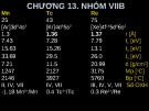 Bài giảng Hóa học - Chương 13: Nhóm VIIB