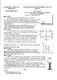 Đề thi chọn đội tuyển dự thi HSG Quốc gia năm 2017 môn Vật lí - Sở GD&ĐT Kiên Giang (Đề số 1)
