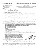 Đề thi thử vào lớp 10 môn Toán năm 2018-2019 - Sở GD&ĐT TP HCM - Đề số 15