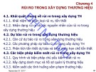 Bài giảng Chiến lược thương hiệu: Chương 4 - Trường Đại học Thương mại