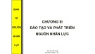 Bài giảng Kinh tế nguồn nhân lực: Chương 3 - Trần Thị Thu Trang