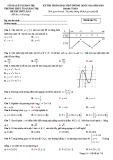 Đề thi thử THPT Quốc gia môn Toán năm 2018 lần 1 - THPT TX Quảng Trị - Mã đề 718