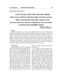 Cách sử dụng biểu thức rào đón trong tiếng Anh (Trường hợp sinh viên chuyên ngành tiếng Anh Trường Đại học Thăng Long)