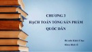 Bài giảng môn Kinh tế công cộng: Chương 3 - Học viện Tài chính