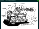 Bài giảng Kết cấu động cơ đốt trong: Chương 4 - Hệ thống bôi trơn