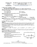 Đề thi học kì 2 môn Vật lý lớp 7 năm 2017-2018 có đáp án - Trường THCS Phú Đa