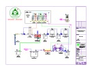 Bản vẽ Hệ thống xử lý nước cấp 230m3