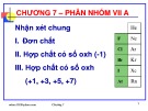 Bài giảng Hóa học vô cơ: Chương 7 - GV. Nguyễn Văn Hòa