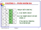 Bài giảng Hóa học vô cơ: Chương 3 - GV. Nguyễn Văn Hòa