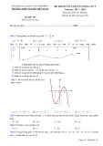 Đề thi KSCL môn Toán lớp 12 năm 2017-2018 lần 5 - THPT Nguyễn Viết Xuân - Mã đề 103