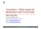 Bài giảng Lập trình .Net với VB.NET - Chương 1: Tổng quan Microsoft.Net Platform