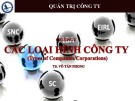 Bài giảng Quản trị công ty: Chương 2 - TS. Võ Tấn Phong