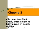 Bài giảng Đạo đức kinh doanh và văn hoá doanh nghiệp trong hội nhập quốc tế: Chương 2 - TS. Phạm Văn Tài