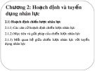 Bài giảng Quản trị nguồn ngân lực (Nâng cao): Chương 2 - PGS. TS. Dương Cao Thái Nguyên