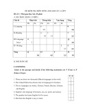 Đề kiểm tra HK 1 môn Tiếng Anh lớp 9 - Mã đề 2