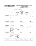 Đề kiểm tra HK 2 môn Sinh học lớp 8 năm 2012 - THCS Đặng Dung