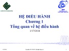 Bài giảng Hệ điều hành: Chương 1 - ĐH Công nghệ thông tin