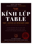  kính lúp table (tập 1): Đánh giá hàm đơn điệu