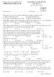 Đề thi khảo sát giữa HK 2 môn Vật lí lớp 11 - THPT Nguyễn Văn Cừ - Mã đề 005