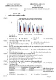 Đề thi HK 1 môn Địa lí lớp 10 năm 2017-2018 - THPT Lê Qúy Đôn - Mã đề 168