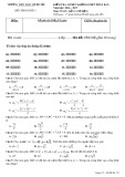 Đề kiểm tra 15 phút lần 5 môn Toán lớp 10 năm 2016-2017 - THPT Hàm Thuận Bắc - Mã đề 172