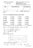 Đề kiểm tra 45 phút lần 2 môn Giải tích lớp 12 năm 2016-2017 - THPT Hàm Thuận Bắc - Mã đề 153