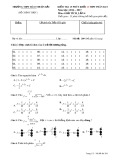 Đề kiểm tra 15 phút lần 4 môn Giải tích lớp 12 năm 2016-2017 - THPT Hàm Thuận Bắc - Mã đề 209