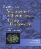  burger’s medicinal  chemistry and drug discovery (6/e): part 2