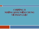 Bài giảng Pháp luật đại cương: Chương 2 - ThS. Nguyễn Hữu Lạc